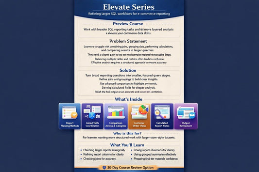 Promotional graphic for an e-commerce reporting course with text and icons on a blue background