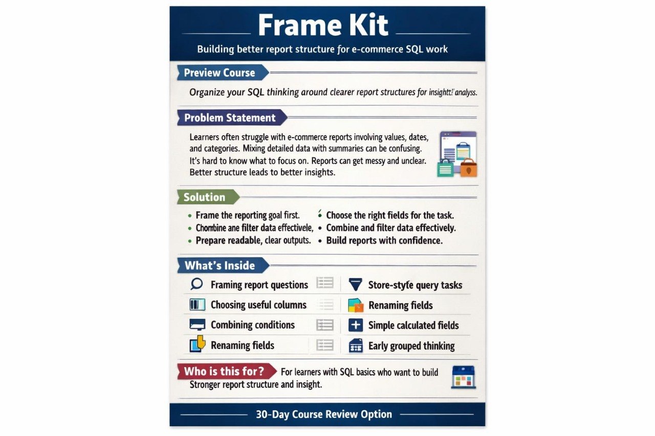 Course overview slide for 'Frame Kit' on a white background