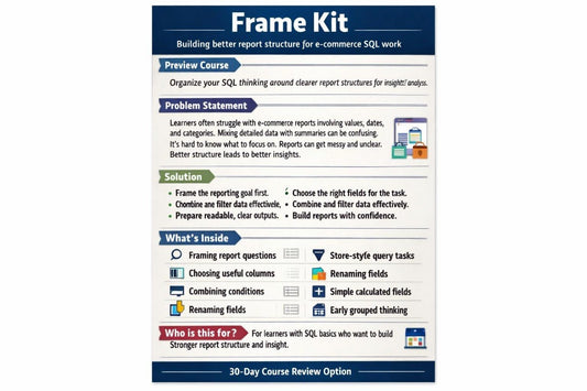 Course overview slide for 'Frame Kit' on a white background