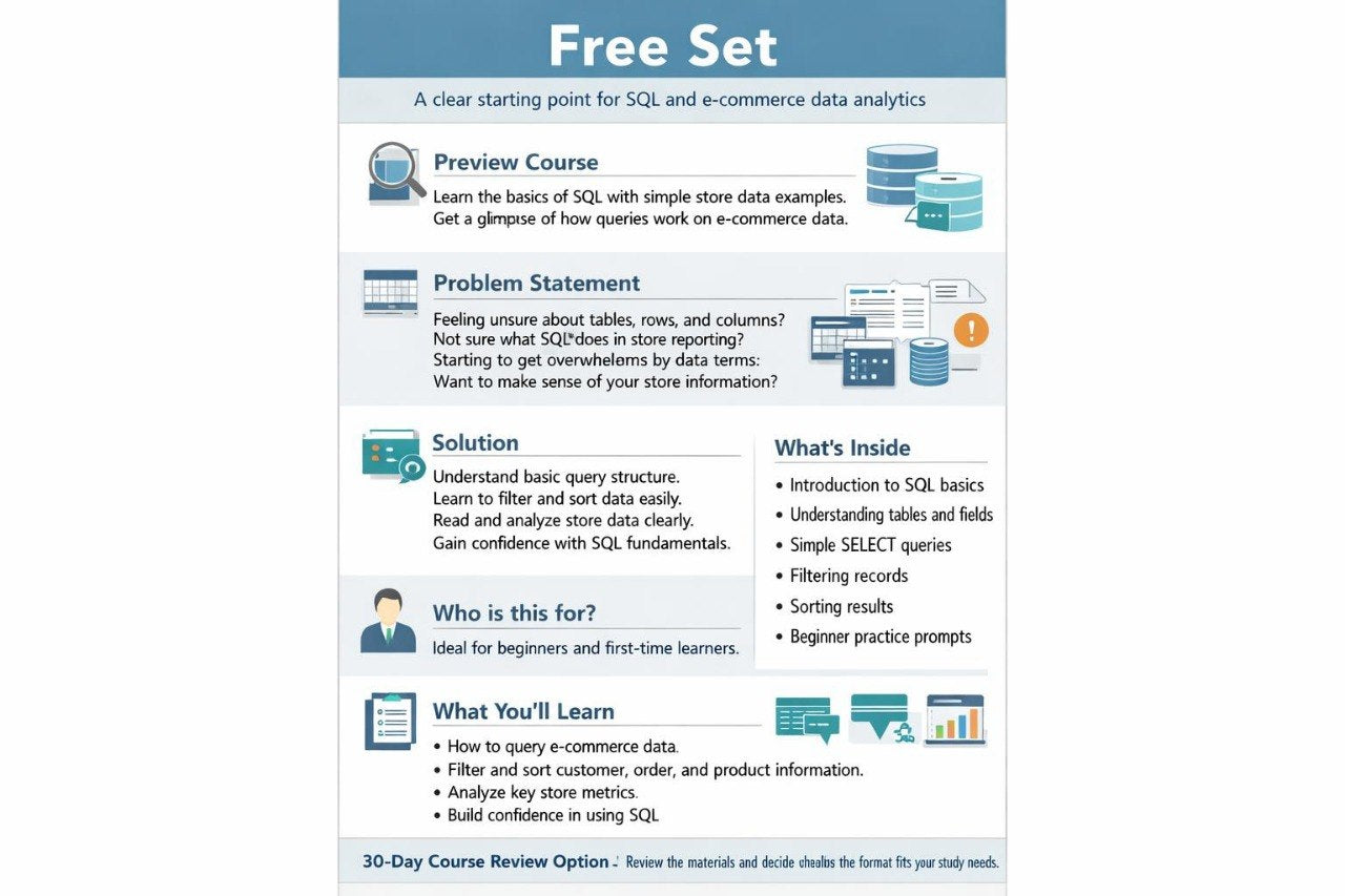 Free SQL and e-commerce data analytics course overview on a white background