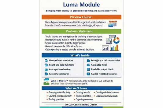 Luma Module course overview with text and icons on a white background